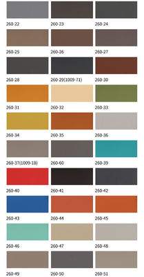 0.8mm Kalınlığı Mobilya için ince kavrulmuş fırçalı kumaş destekli PVC deri Mobilya döşeme Müzik aletleri