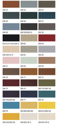 0.8mm Kalınlığı Mobilya için ince kavrulmuş fırçalı kumaş destekli PVC deri Mobilya döşeme Müzik aletleri