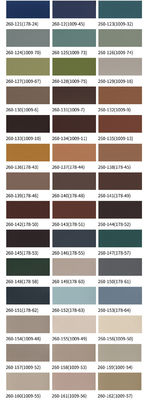 0.8mm Kalınlığı Mobilya için ince kavrulmuş fırçalı kumaş destekli PVC deri Mobilya döşeme Müzik aletleri