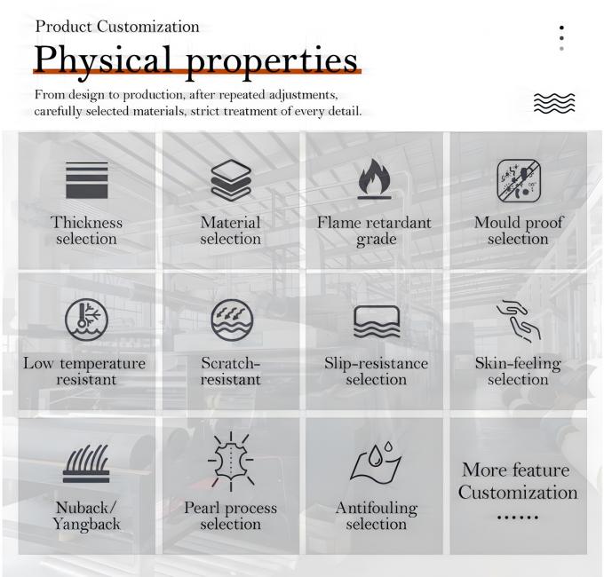 PVC Çılgın At Yağı Mumlu Tabaklanmış Sentetik Yapay Deri Sandalye Kanepe Çanta Araba Koltuğu Kemeri Suni Deri Kumaş 3